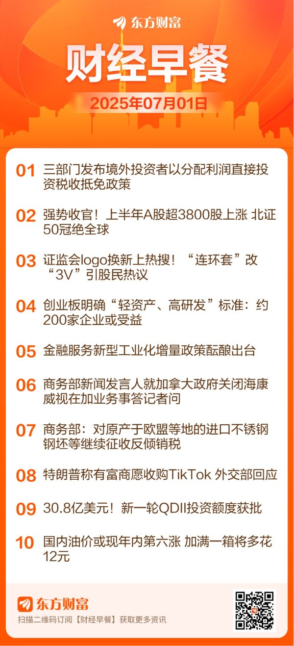 元富证券 【7月1日Choice早班车】创业板明确“轻资产、高研发”标准：约200家企业或受益